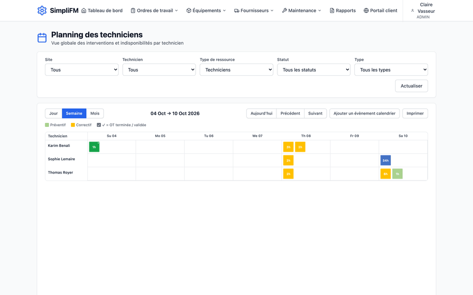 Planning hebdomadaire des techniciens : interventions préventives, correctives et indisponibilités par personne.
